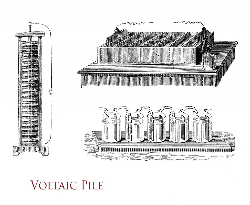 Geschichte Der Batterie